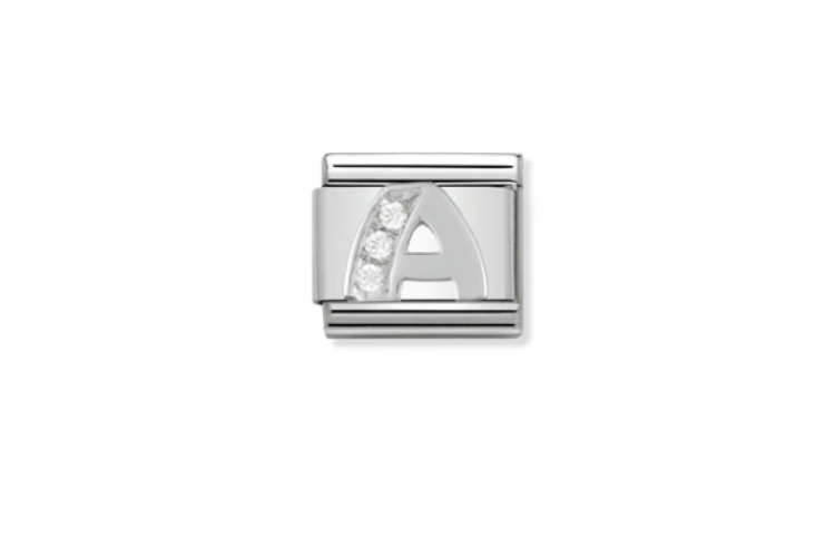 Cubic Zirconia A Link